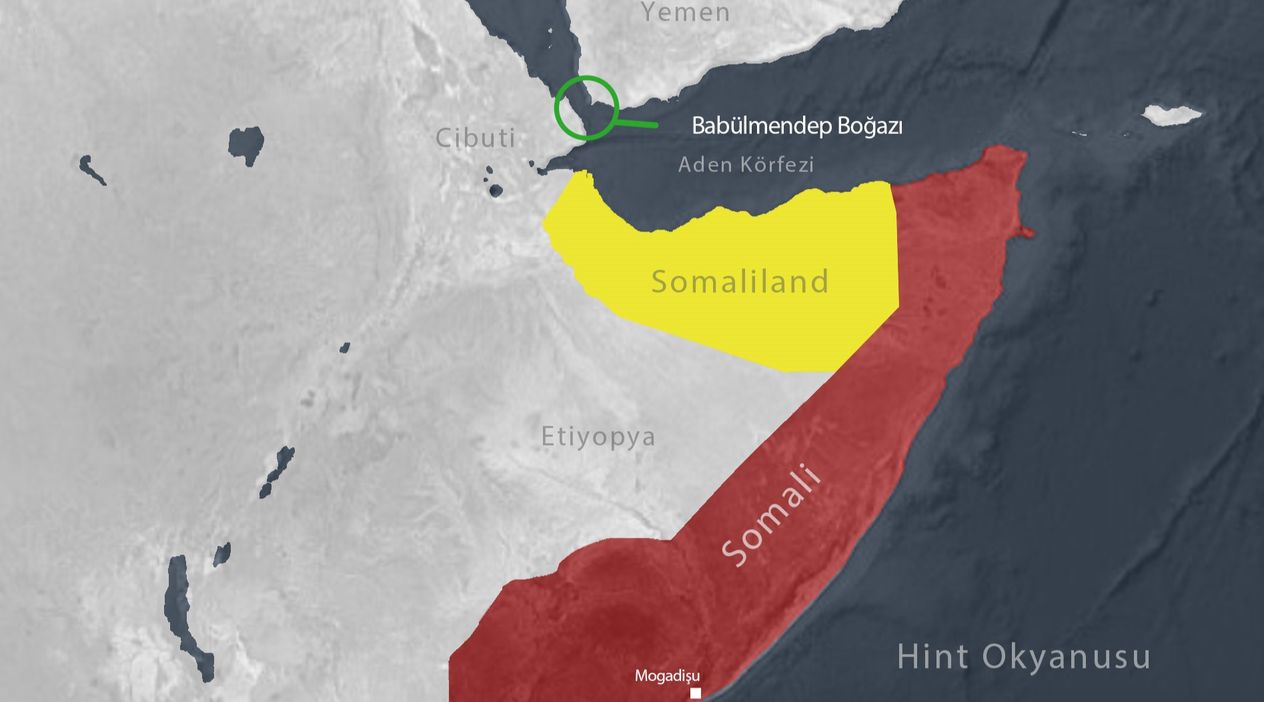 Somali'den İsrail'e Babülmendep Tehdidi