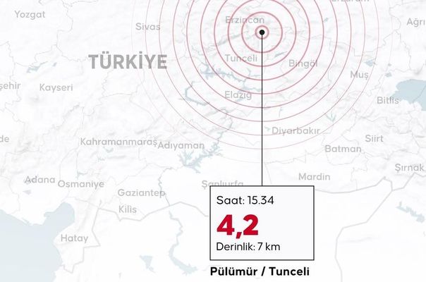 Tunceli'de 4,2 Büyüklüğünde Deprem